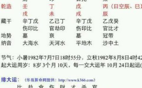 名字免费评分测试打分生辰八字_免费生辰八字起名100分