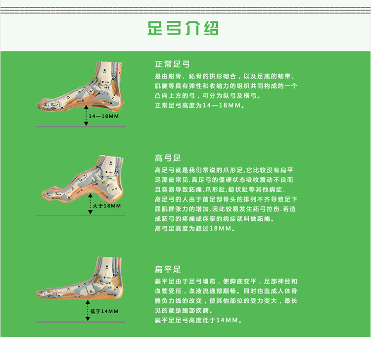 内八字脚怎样纠正_内八字脚如何矫正图片