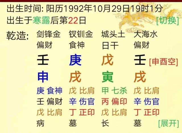 八字命理：如何选取用神——案例赏析