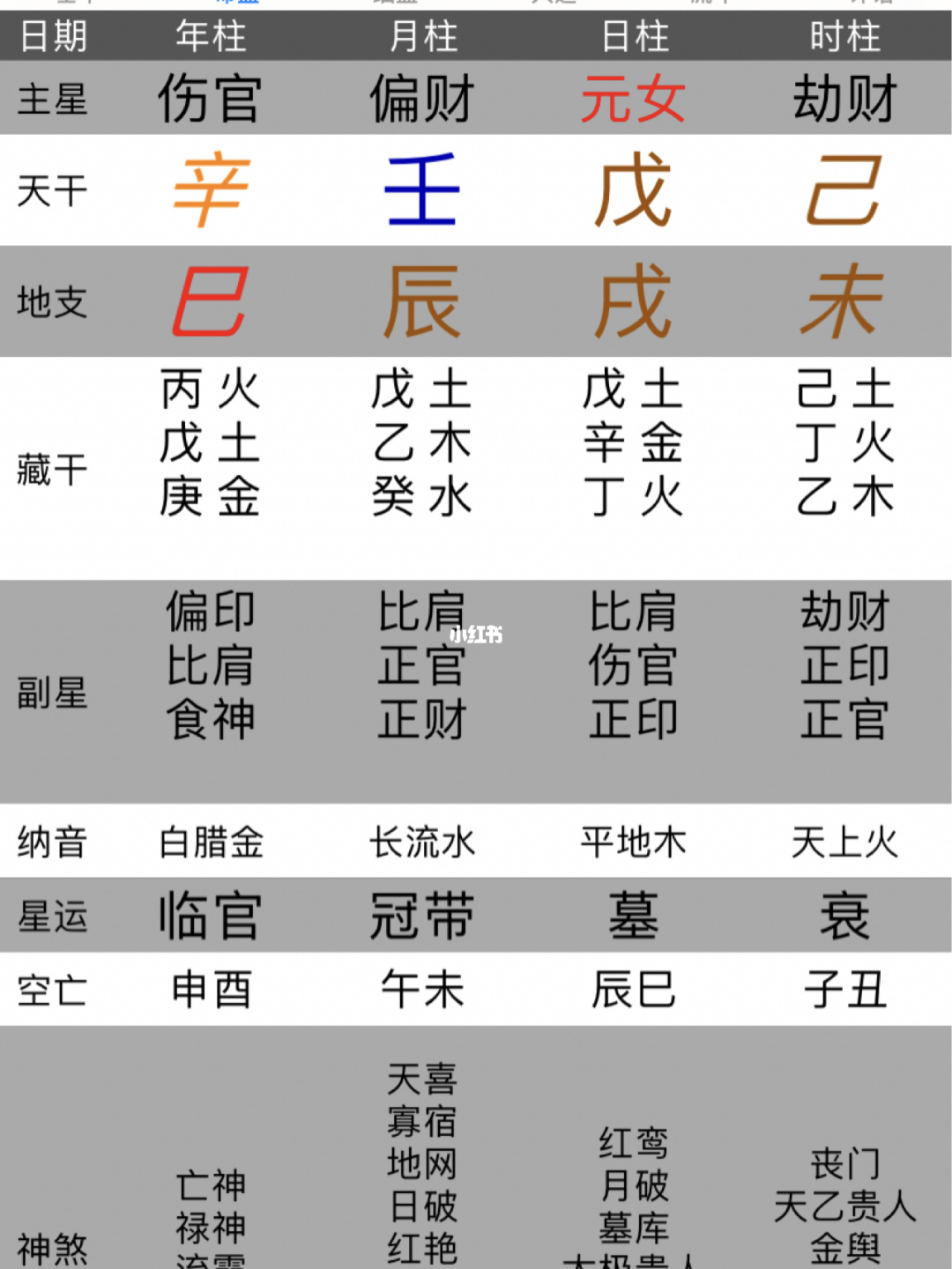 八字免费测算_免费测算名字生辰八字