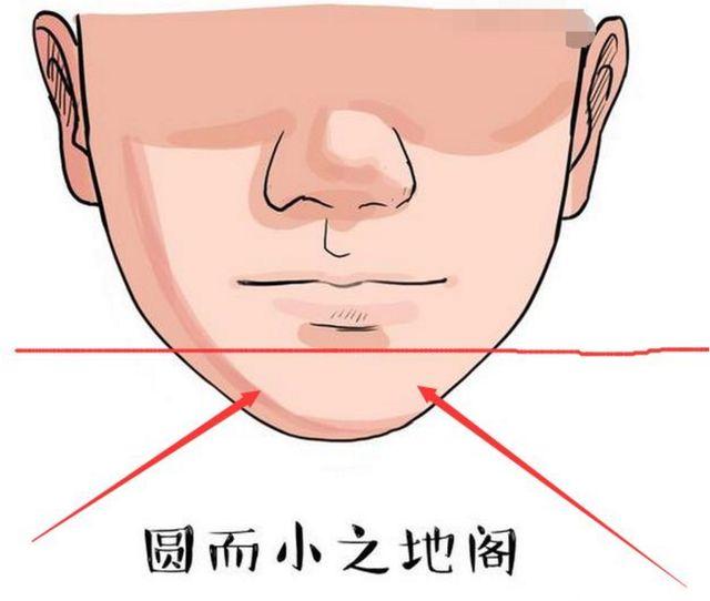 一个人的面相_面相真的决定一个人的命运吗