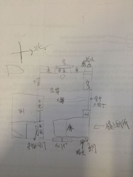 厕所的风水_洗手间风水禁忌