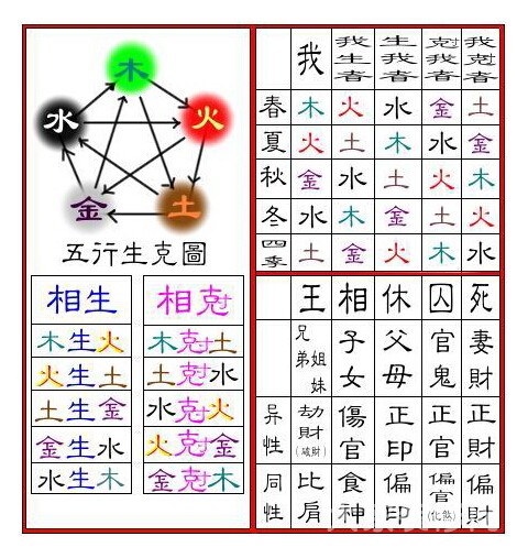 刘伊女孩名字_女孩叫刘什么然的名字