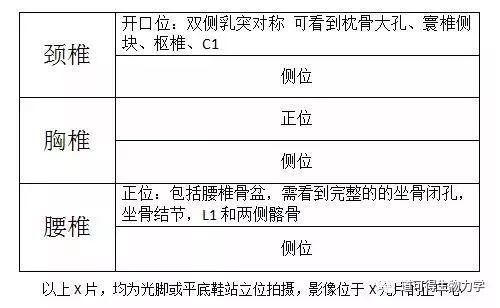 八字看性功能_八字强弱查询