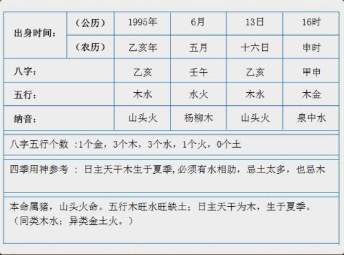 带木字起名女孩_带金又带木的女孩名字