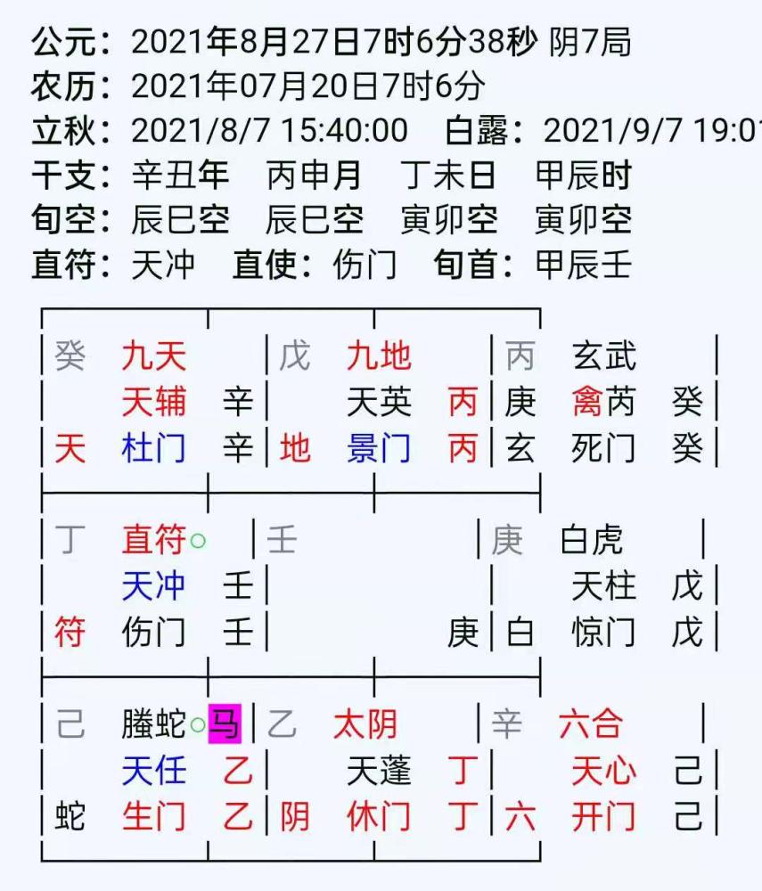 奇门遁甲免费测八字_奇门遁甲算命预测