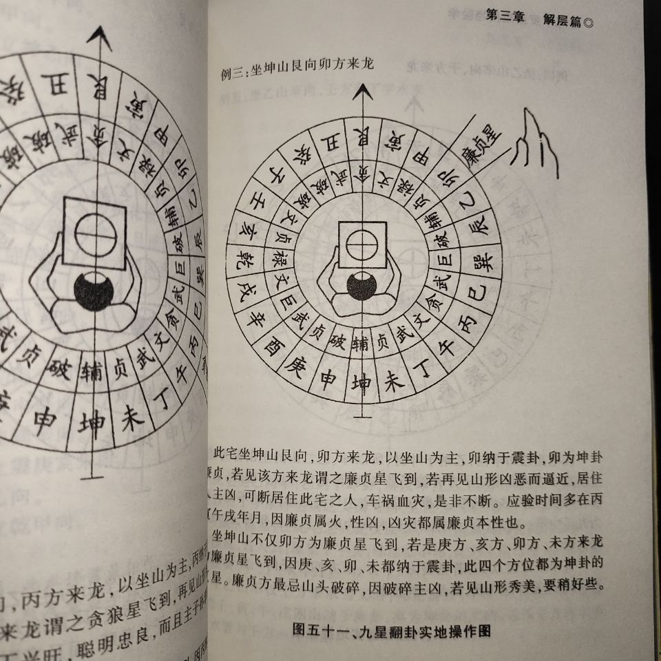 风水讲解_三元风水基础知识讲解