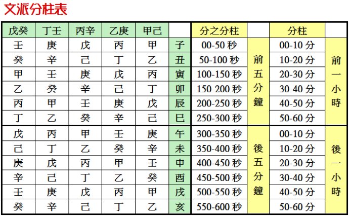 八字免费查找_批八字算命软件