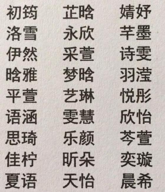 2018年宝宝吉祥名字大全，好听不重名（附重名统计，家长收）