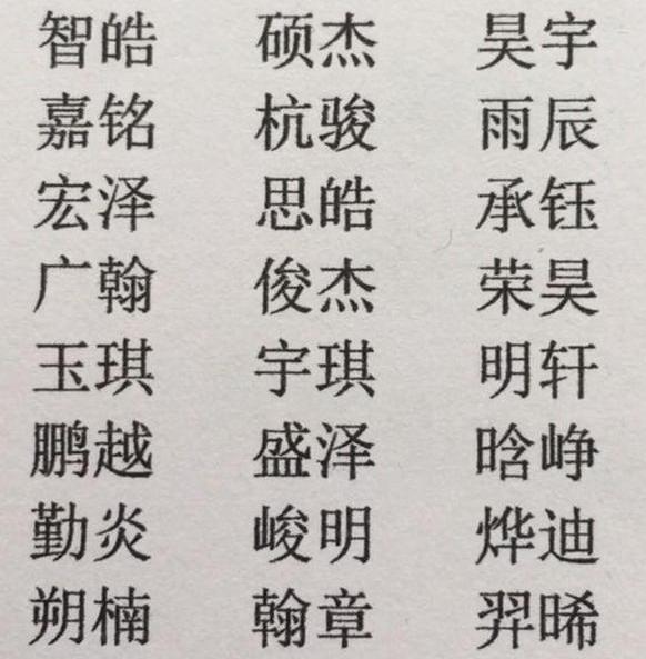 2018年宝宝吉祥名字大全，好听不重名（附重名统计，家长收）