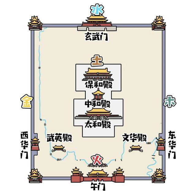 龙易风水_易之龙风水