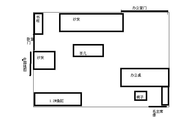 怎么看自家风水_怎么算自己的风水