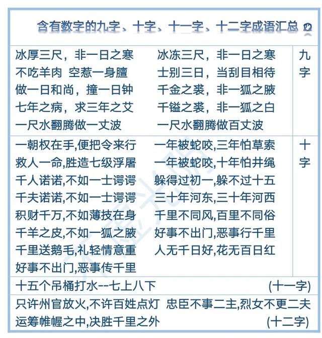 命理数字_自己的命理数怎么算