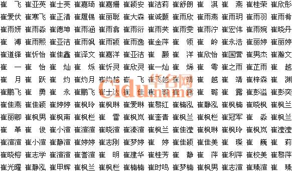 起名取名字大全_取名字女孩大全2019