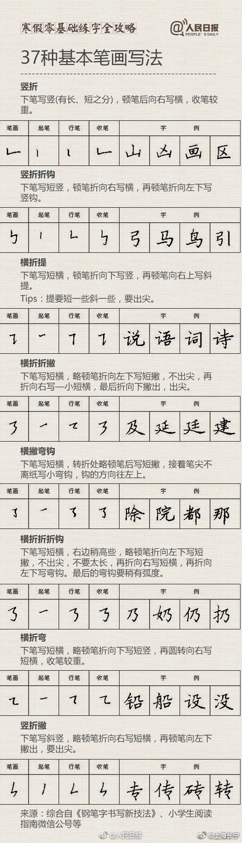 13个笔画的字女孩名字_十三画的字取名