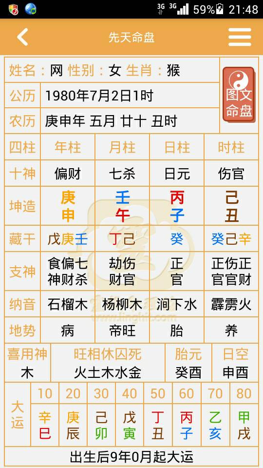 2020年1月7日生辰八字_2020年2月2日老黄历