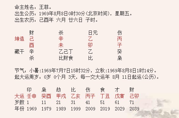 出生测八字_网上测八字