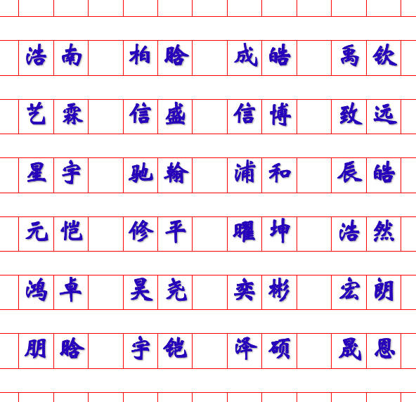 2019年12月取名女孩_12月出生的取什么名字最好