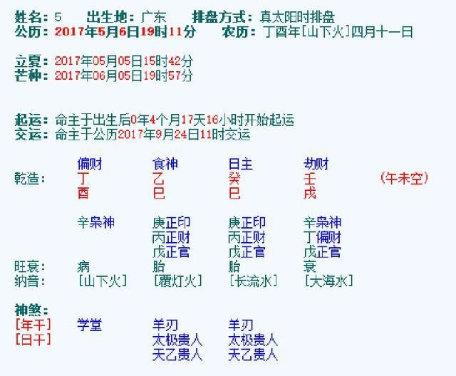 八字看自己_自己的命被算命的改了