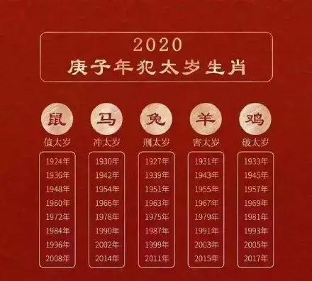 2020年属鼠孩子起名女_2020鼠宝宝起名大全100分的