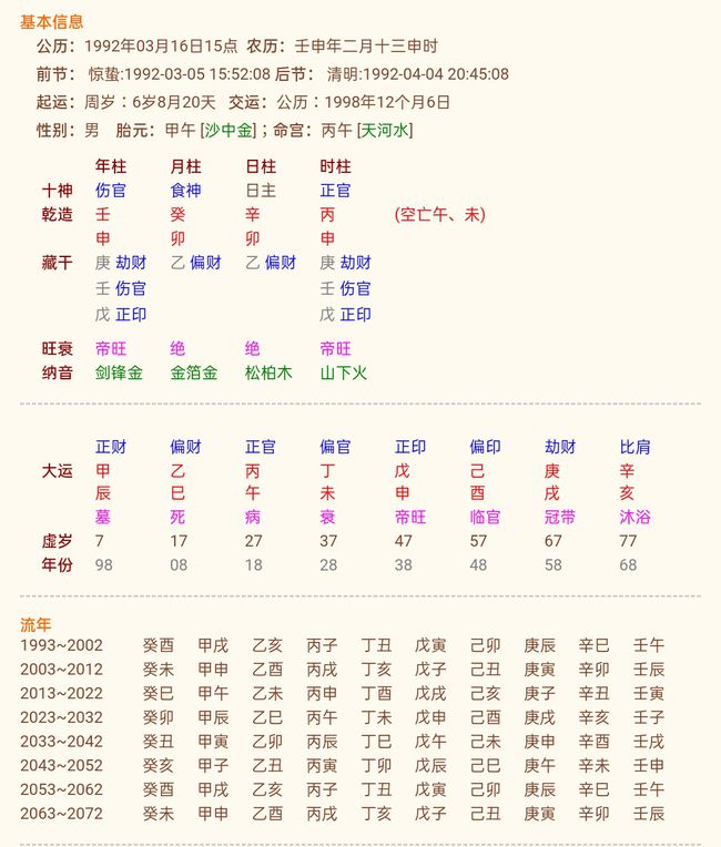 八字偏财正财查询表_正财偏财怎么查找