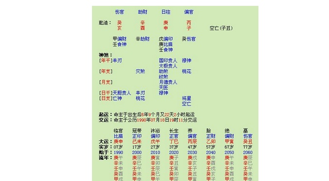 八字详解_四柱八字命格