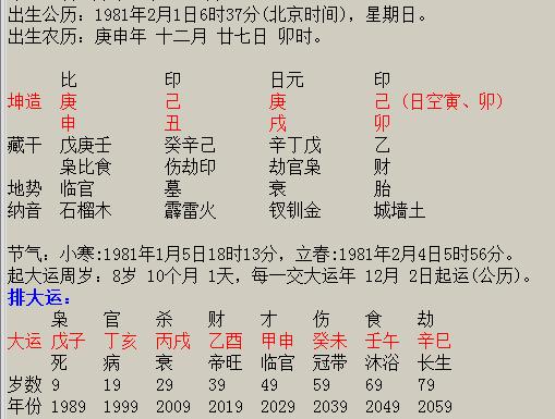 2020年正月初五八字_2001年正月初五命理