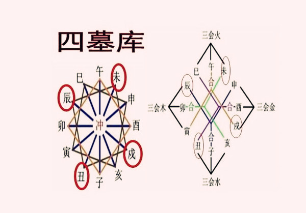 命理数字_后四位大吉的手机号