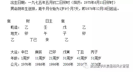 八字的格式_讨八字的书写格式