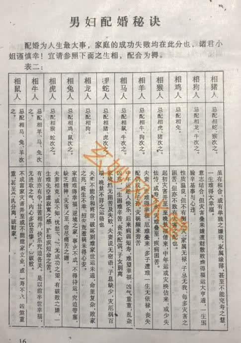 免费八字终身详解_免费生辰八字查询系统