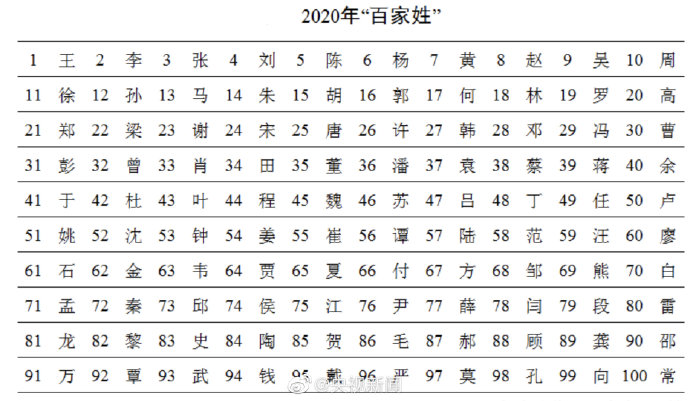 2021年出生宝宝名字起什么好_免费牛宝宝起名