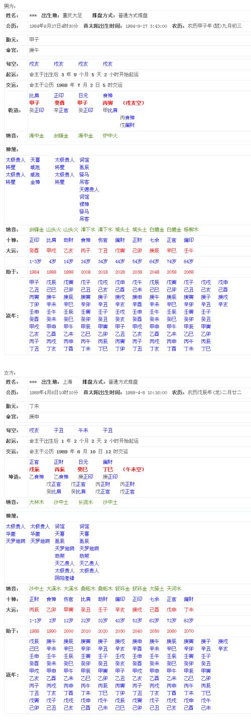 算八字合不合的软件_免费测夫妻八字合不合