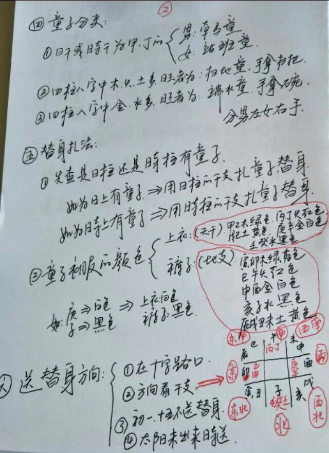 吕文艺八字命理_吕文艺八字命理培训2018年