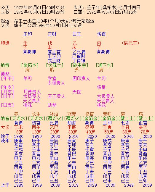 免费测生辰八字查询_免费测生辰八字强弱