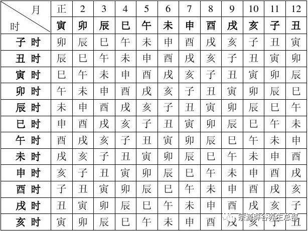 八字测一生免费_八字测几段婚姻