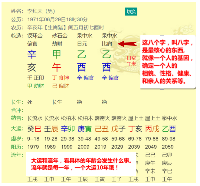 八字详解_八字命盘详解与分析