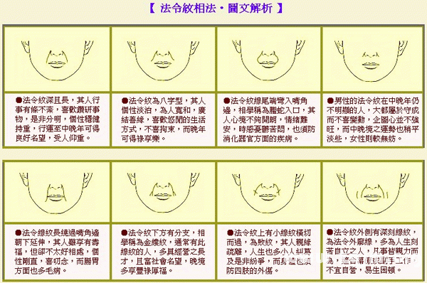 怎样可以消除八字纹_嘴角八字纹