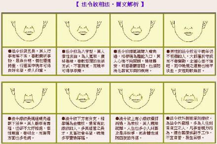 额头乱纹面相_女人额头一条横纹命运