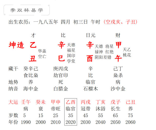 八字合四个_生辰八字合了四字