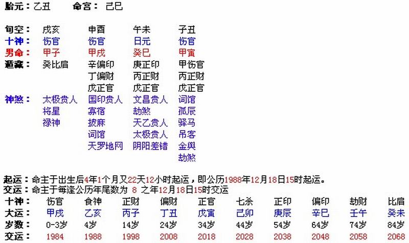 八字合四个_生辰八字合了四字