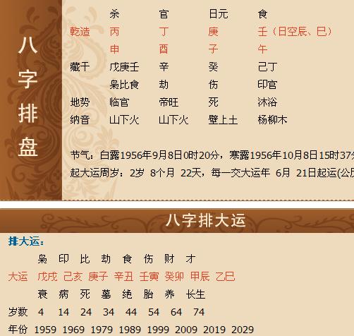 八字测寿元_生辰八字测寿命免费