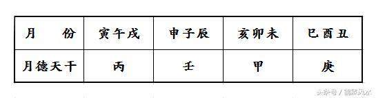 八字三合_夫妻八字三合是什么意思