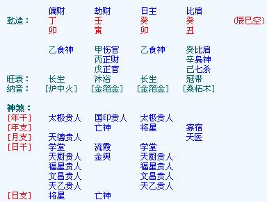 八字看大运_免费八字排大运