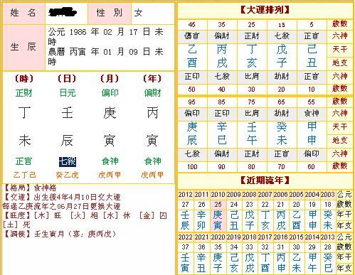 20年3月生辰八字_2019年腊月十一是什八字