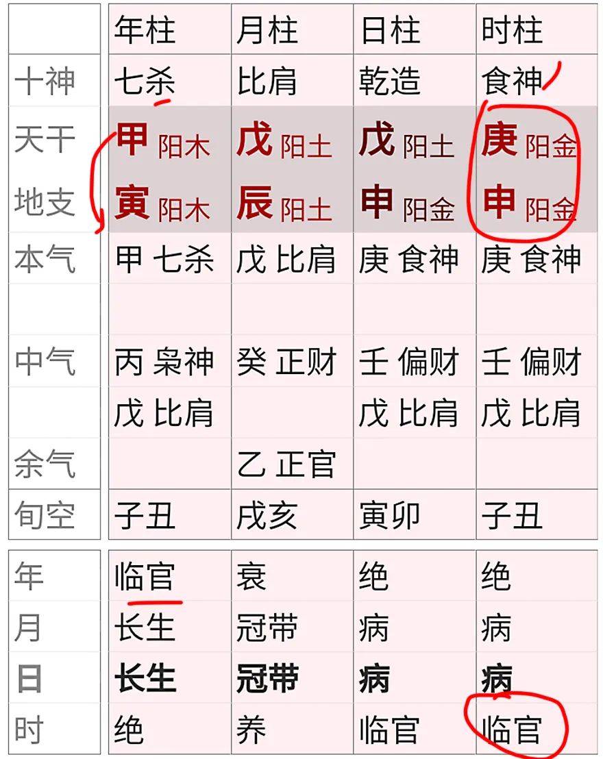 八字详细分析_八字算命详细精批一生