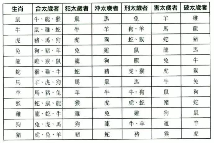 八字详细分析_八字算命详细精批一生