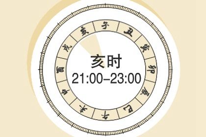 如何解生辰八字_怎样解析人的生辰八字