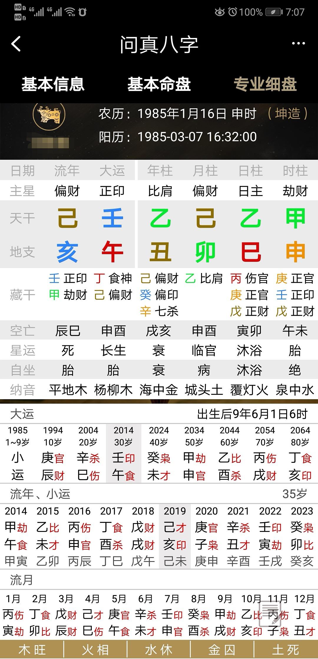 八字都有哪些_生辰八字命格详解