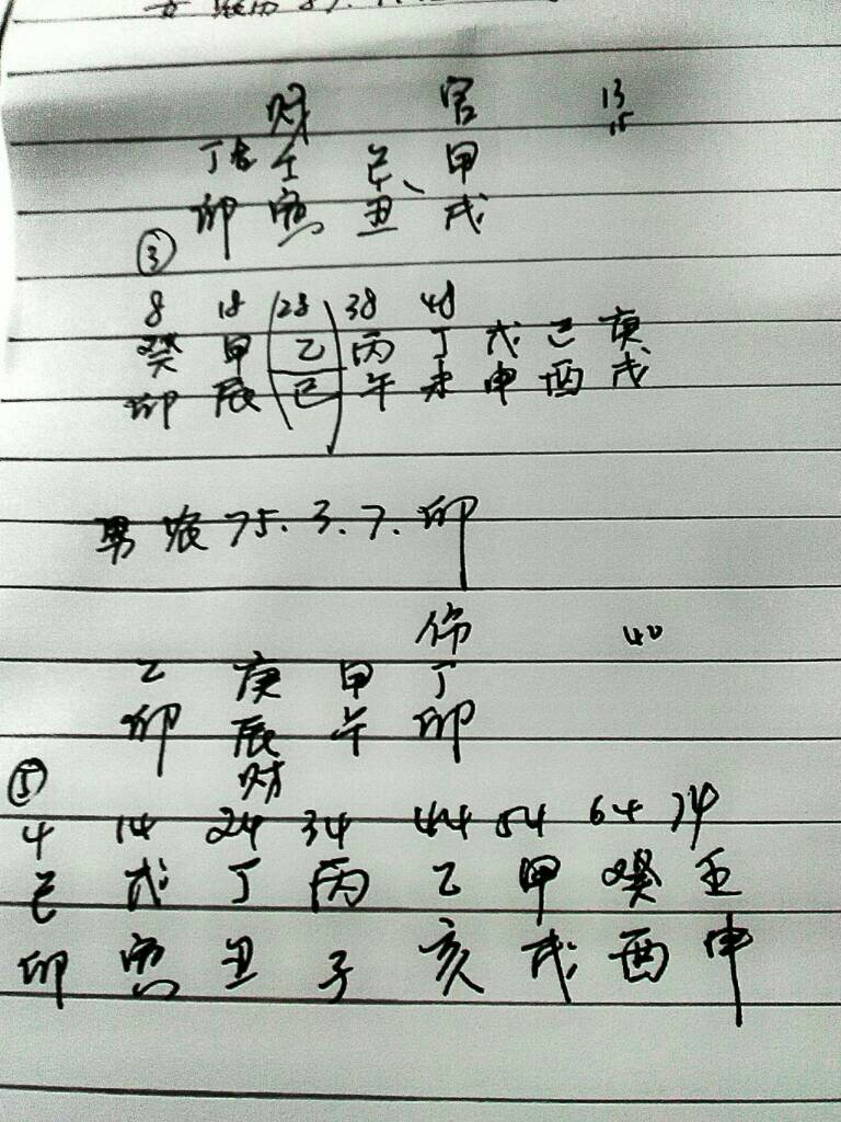 测算八字不合_八字合婚表