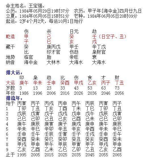 有没有看八字的_八字看配偶